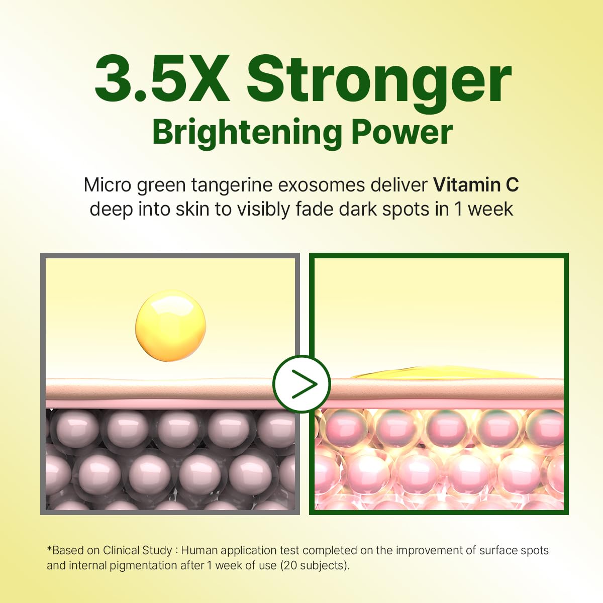 GOODAL Green Tangerine Vitamin C Cream [Advanced Ver.] - CLUB CLIO