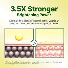 GOODAL Green Tangerine Vitamin C Cream [Advanced Ver.] - CLUB CLIO