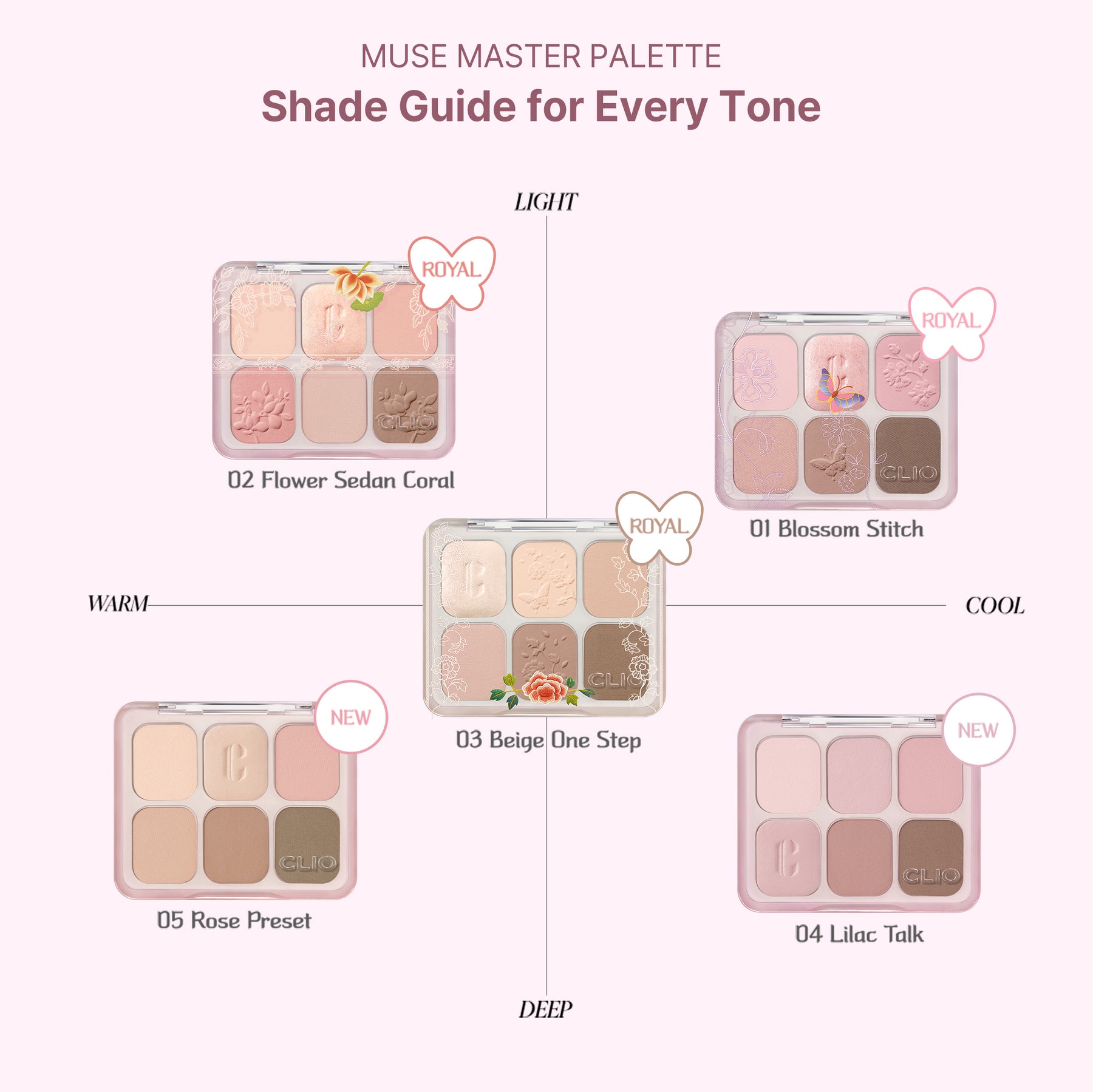 Muse Master Eyeshadow Palette