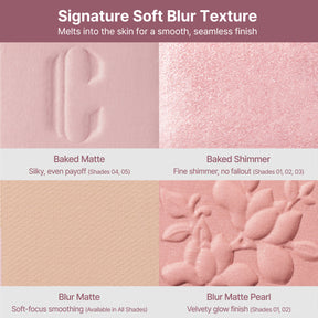 Muse Master Eyeshadow Palette